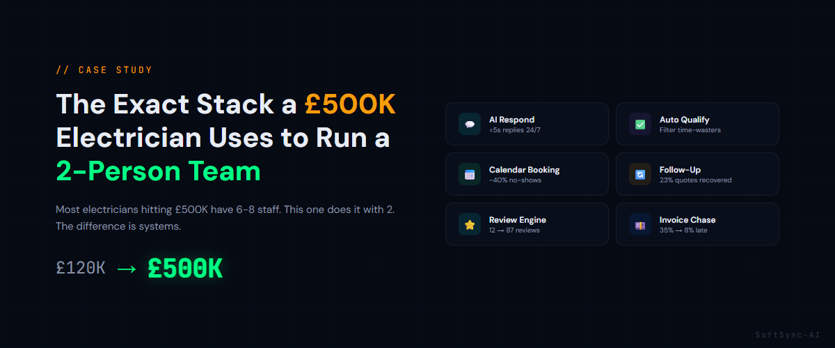 The exact automation stack a £500K electrician uses