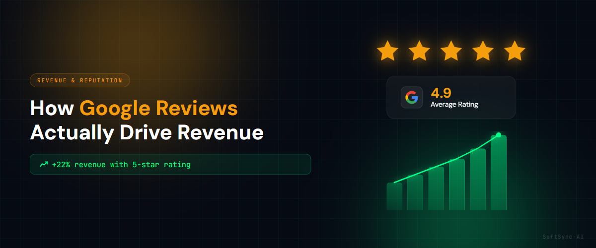 How Google reviews actually drive revenue for local businesses